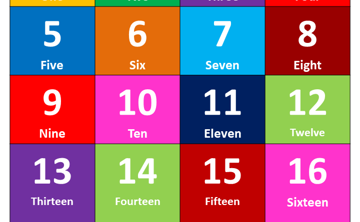 Free Printable Numbers Chart 1 20