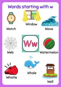 Free Printable words that start with W Worksheet