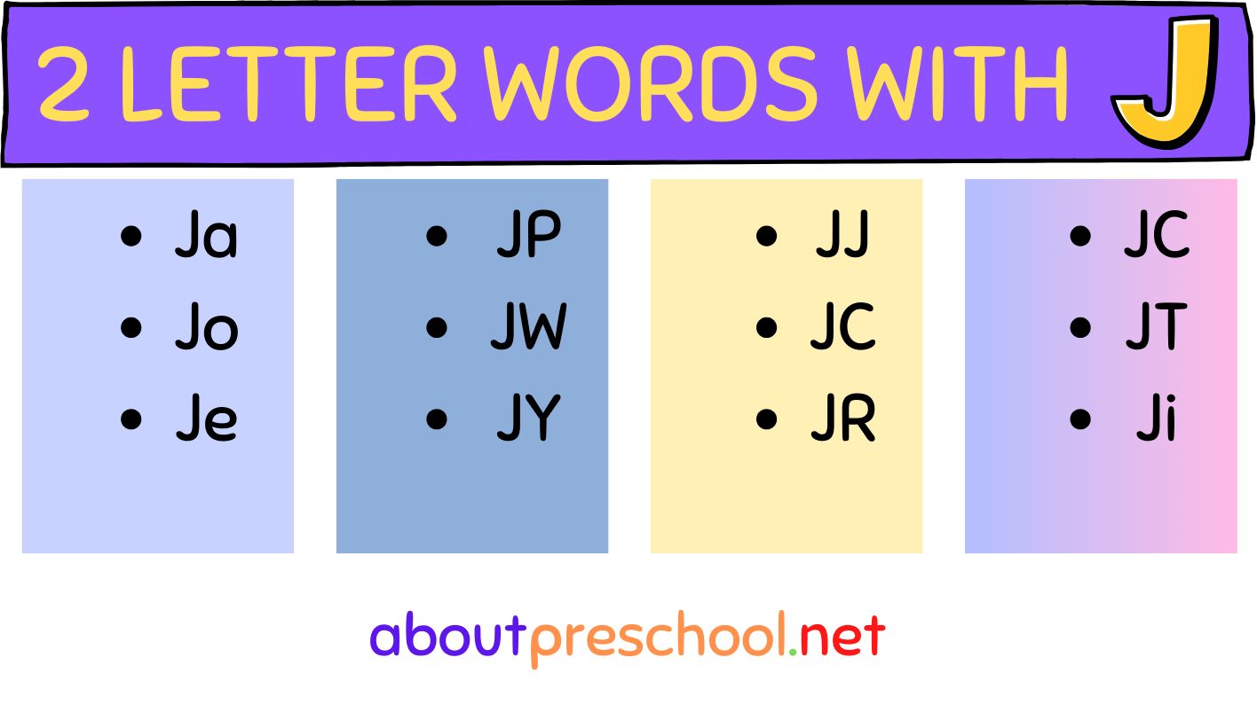 2 Letter Words With J