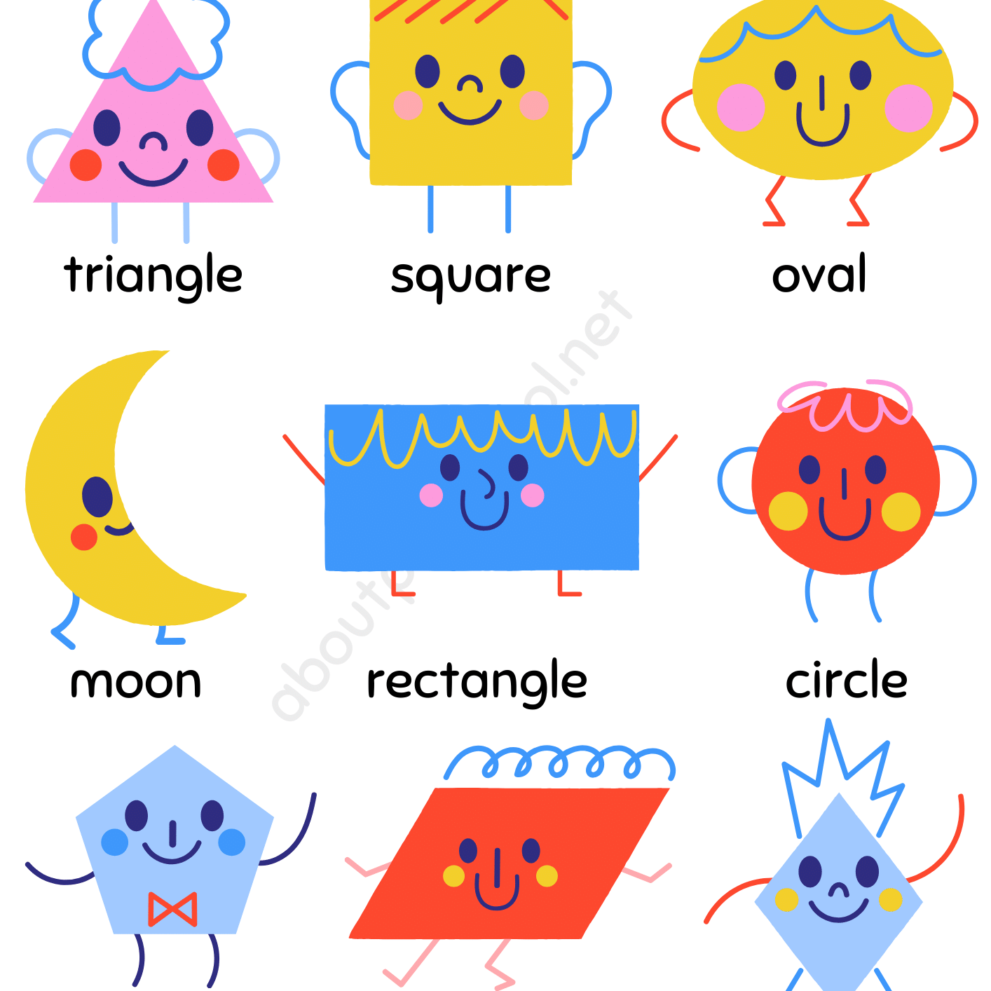Geometric Shapes Name Spoken English Tips Spoken English Comma